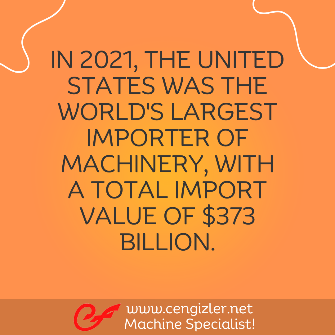 2 In 2021, the United States was the world's largest importer of machinery, with a total import value of $373 billion